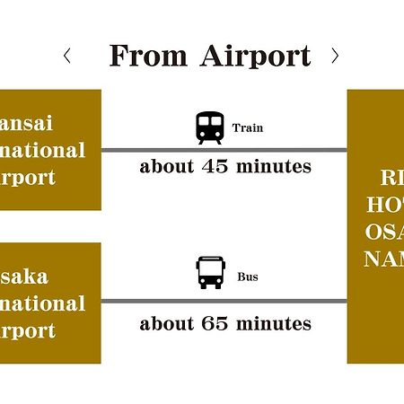 Nest&Rise Osaka Namba Hotel Eksteriør bilde